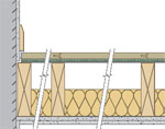 Monarfloor Tri-Deck